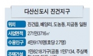 8호선+대형 아울렛…  9월 전매제한 첫 해제 ‘피’붙는 다산신도시