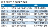 유승민·정병국“5·16은 쿠데타”…‘여권 금기’빗장 풀리나