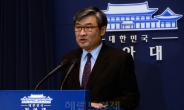 조태용 국가안보실 1차장 방미, 북한ㆍ북핵문제 협의