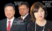 ‘아베 칠드런’, 일본 내각을 점령하다…아베 ‘우향우’ 개각