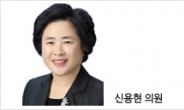 정부출연연구관 여성 고용 비율 13%…“정부 채용권장 무색”