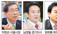 박원순·남경필·원희룡 등 여야 잠룡 ‘검증’ 전초전