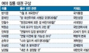 ‘연말·내년초’ 등판…‘국민·개혁’ 간판…잠룡들 대권 그림 윤곽