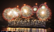부산불꽃축제 ‘바가지 상술’ 올해도 기승