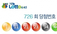 로또 1등 당첨번호 공개 ‘1, 11, 21, 23, 34, 44’