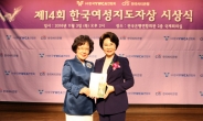 가천대 이길여 총장, YWCA 제14회 한국여성지도자상 대상 수상