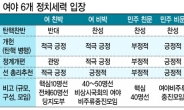 총리·탄핵·개헌·정계개편…朴때문에 뭉치고 文때문에 갈라서