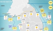 [날씨&라이프]서울 영하 12도 한파특보…설상가상 ‘寒반도’