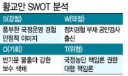 보수대안 급부상한 황교안