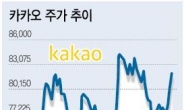 카카오, 게임·음원 성장 견인…‘매출 1조클럽’ 가입