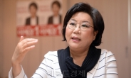 이혜훈 “한국당, 황교안에서 홍준표 띄우기로 돌아서는 듯”