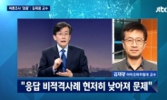 “안철수, 문재인 사상 첫 추월했다”는 여론조사, 샘플링 왜곡 논란