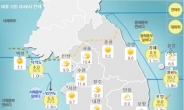 [날씨&라이프] 반갑잖은 중국 ‘황사’…미세먼지 다시 짙어진다