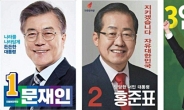 3번 안철수, 남다른 선거벽보 화제