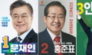 文 ‘아이돌급’ 환대ㆍ安 ‘구호삼창’ 중독…5당 5색 유세장