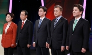 주요외신, 한국 대선투표에 촉각…CNN “국민 공주에 분노”