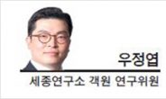 [헤럴드포럼-우정엽 세종연구소 객원 연구위원]미국 장관의 인사권 논란이 주는 교훈