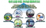 인천시, 에너지신산업 4차 산업혁명 기반 조성