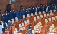 [헤럴드포토] 국회 제1차 본회의에 참석한 의원들
