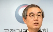 “공정위, 국민기대 부응해야” 정재찬 前 위원장의 당부