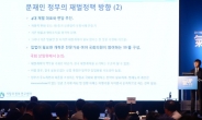 [헤럴드포토] ‘주제발표를 하는 박상인 서울대 행정대학원 교수’