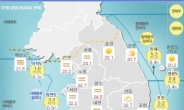 [날씨&라이프] 장마전선 다시 북상…서울은 폭염특보