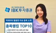 IBK투자증권, 빅데이터 활용한 ‘종목랭킹 TOP10’ 제공