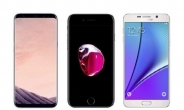모비톡, '갤럭시S8', '아이폰7' 구매자에게 '아이패드' 증정, '갤럭시노트5'는 공짜
