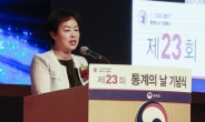 통계청, ‘제23회 통계의 날’ 기념행사 개최