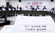 [헤럴드포토] 자유한국당 국정감사 대비 상임위원장ㆍ간사단 회의