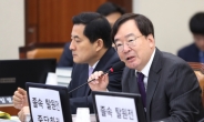 한국당 “네이버, 대선 기간 洪보다 文·安 자주 노출”