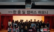 경희대 국제교육원, ‘제7회 한ㆍ중ㆍ일 캠퍼스하모니’ 개최