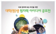 미래지향적 원자력 R&D 아이디어 모여라