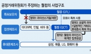 퀄컴·공정위 ‘1조 과징금 소송’ 고지전…6월부터 본게임