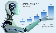 AI 전문가 ‘금값’에 모십니다