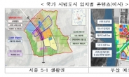 세종, 부산 규제 완화 자율주행차 AI 접목…최고 수준 스마트 시티로 육성