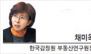 [헤럴드포럼-채미옥 한국감정원 부동산연구원장]평창 올림픽과 가야사 복원 논란