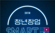 경기도 ‘청년창업 SMART2030” 지원 기업 모집