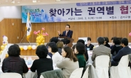 강서구, ‘강서협치 통통 한마당’ 개최