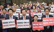 “촛불집회는 광란의 시간” “박 전 대통령 불쌍”…한국당 논평은 선거용?