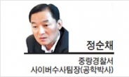 [경제광장-정순채 중랑경찰서 사이버수사팀장(공학박사)]‘가짜뉴스’로부터 사회 신뢰도 회복을