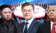 통일 전문가 “한국형 비핵화 해법 내놔야…일괄타결ㆍ단계적 이행 골자”