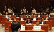 김기식 사퇴가 야당에 유리?…‘국회의원 전수조사’ 청원 봇물