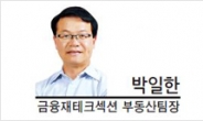 [프리즘]주택시장 착시를 줄이려면