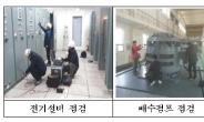 서울시, ‘집중호우 대비’ 463개 수방시설 가동 준비 완료