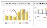 스페인 vs 그리스 경제차별화에서 배우는 교훈…관건은 역시 ‘구조개혁’