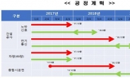 김포~서울 구간 김포도시철도 내년 7월 개통 예정… 공정률 94.8%