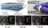 기존보다 100배 많은 전기생산 가능…신개념 압전소재 개발