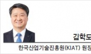 [광화문 광장-김학도 한국산업기술진흥원(KIAT) 원장]산업기술 정책, R&D가 전부는 아니다