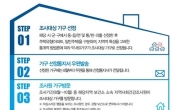 서울시, 16일부터 지역사회건강조사…키ㆍ몸무게 직접 잰다